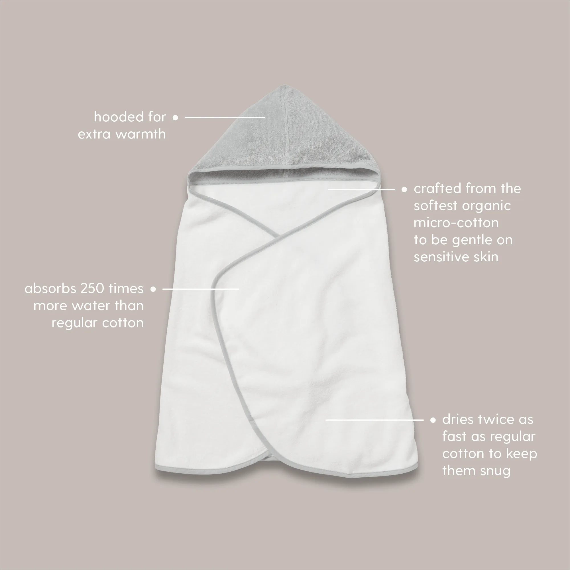 Cowshed Baby Body Wash & MORI Bear Hooded Towel Set