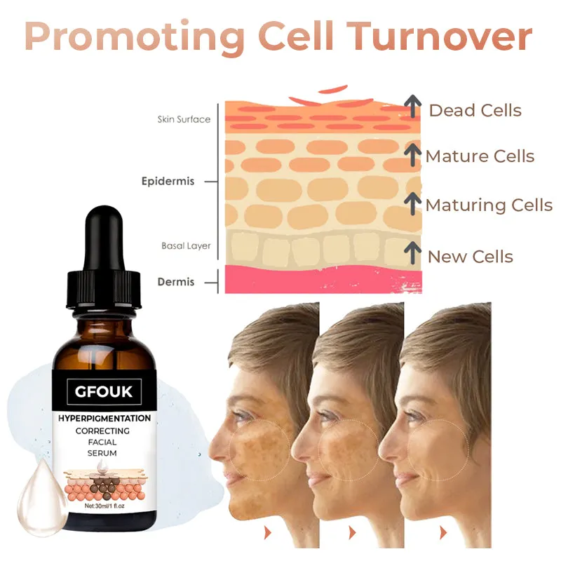 GFOUK Hyperpigmentation Correcting Facial Serum